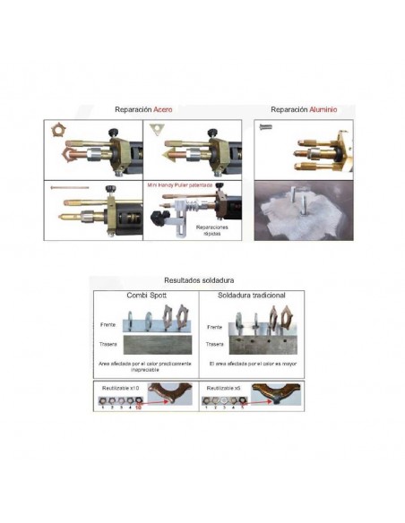 Desabollador regulable para aluminio y acero