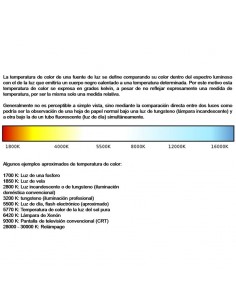 Lámpara LED esférica E27 2