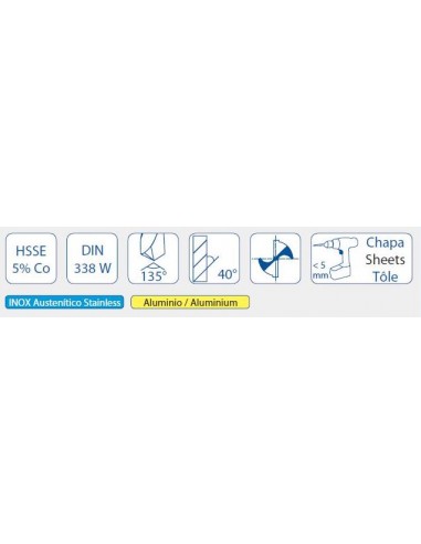 Broca cilíndrica DIN 338 cobalto inox Izar 1005
