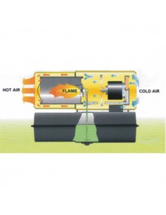 Calentador portatil aire Master B-100 2