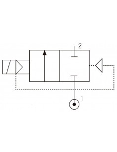 Electroválvula fluidos inox 2/2 NC mando Aignep 04F 2