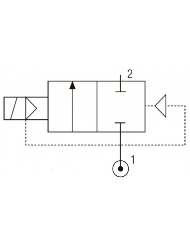 Electroválvula fluidos inox 2/2 NC mando Aignep 04F