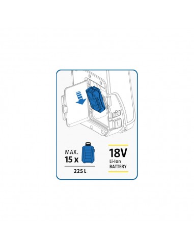 Pulverizador eléctrico 18V Evolution 15 LTC Matabi 8.30.45