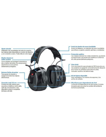 Orejera 3M Peltor MT13H221P3E ProTac III  negra