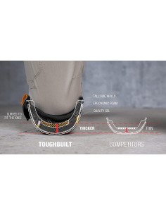 Rodilleras Gelfit carcasa Rocker Toughbuilt TB-KP-G201 2