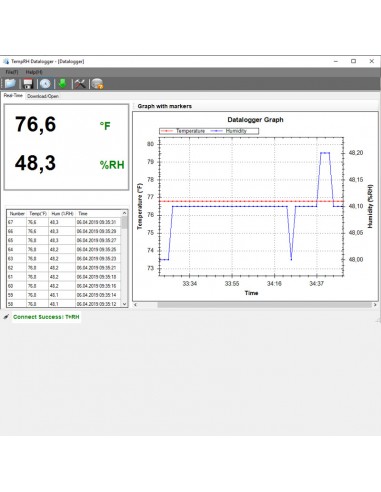 Termohigrómetro registrador USB PCE-HT 72